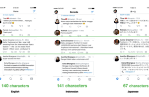 Jumlah Karakter Twitter 300x196 - Twitter Akhirnya Tingkatkan Batas Karakter Ngetweet